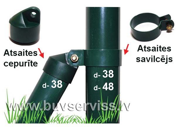 Atsaites stabam cepurīte d-38mm 1 gab.